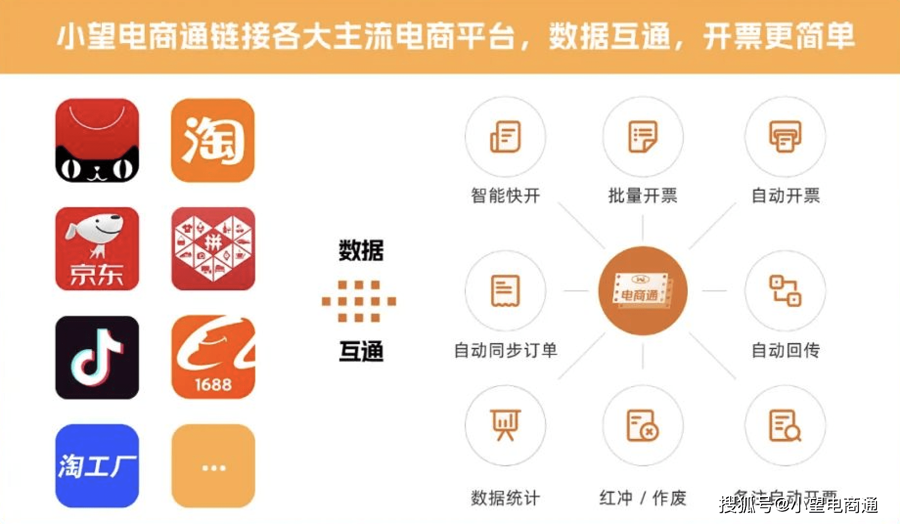 抖音号自助购买平台多开有影响吗安全吗