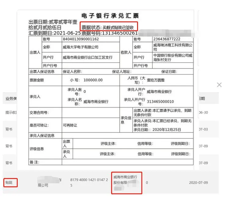 电子承兑汇票的风险点，尤其是这6个，早知早受益