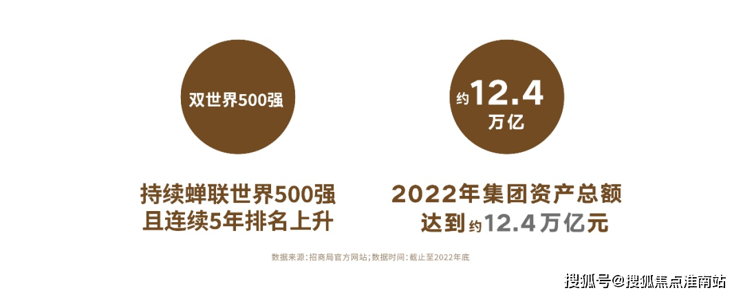 松江招商9499www威尼斯云澜湾售楼处欢迎您丨招商云澜湾营销中心发布丨招商云澜(图2)