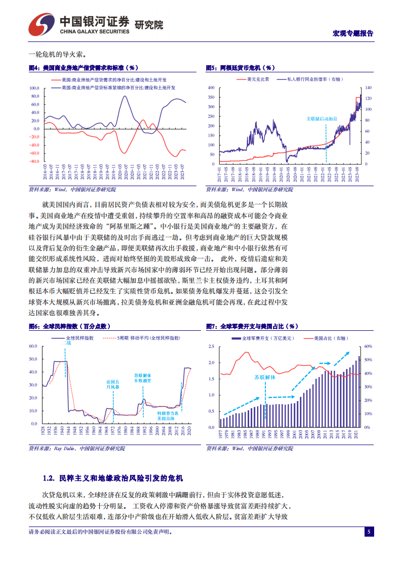 2024年中国经济展望报告（变局、重构）