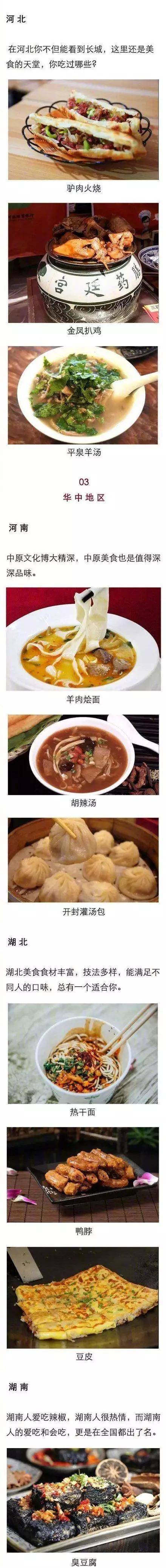 你的家乡有哪些好的美食推荐呢？盘点各地特色美食(图4)