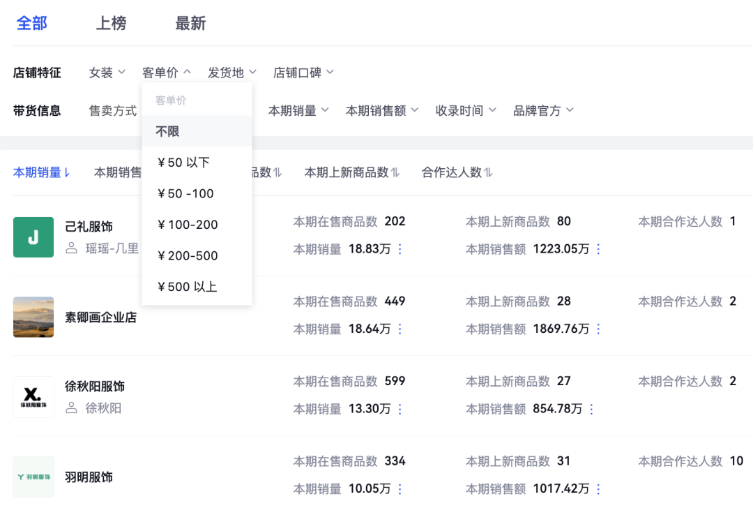抖音店铺交易平台