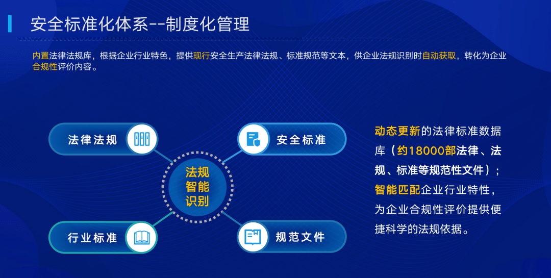 企业安全生产标准化是什么？安全生产标准化建设“三步曲”