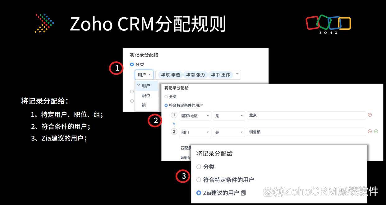 CRM软件挑选指南：如何选择企业的CRM软件？