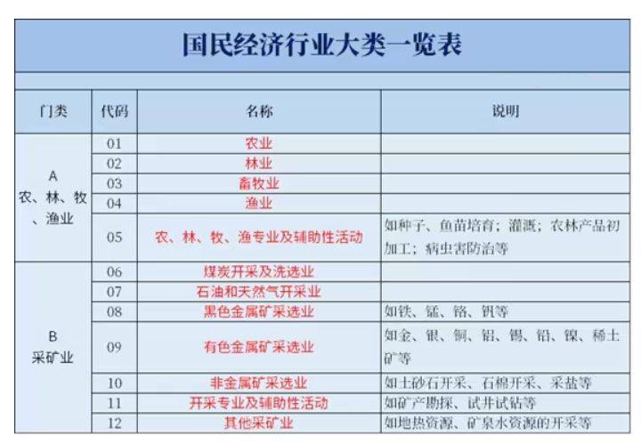 报告派：100+行业速览图册 – 宠物食品(图5)