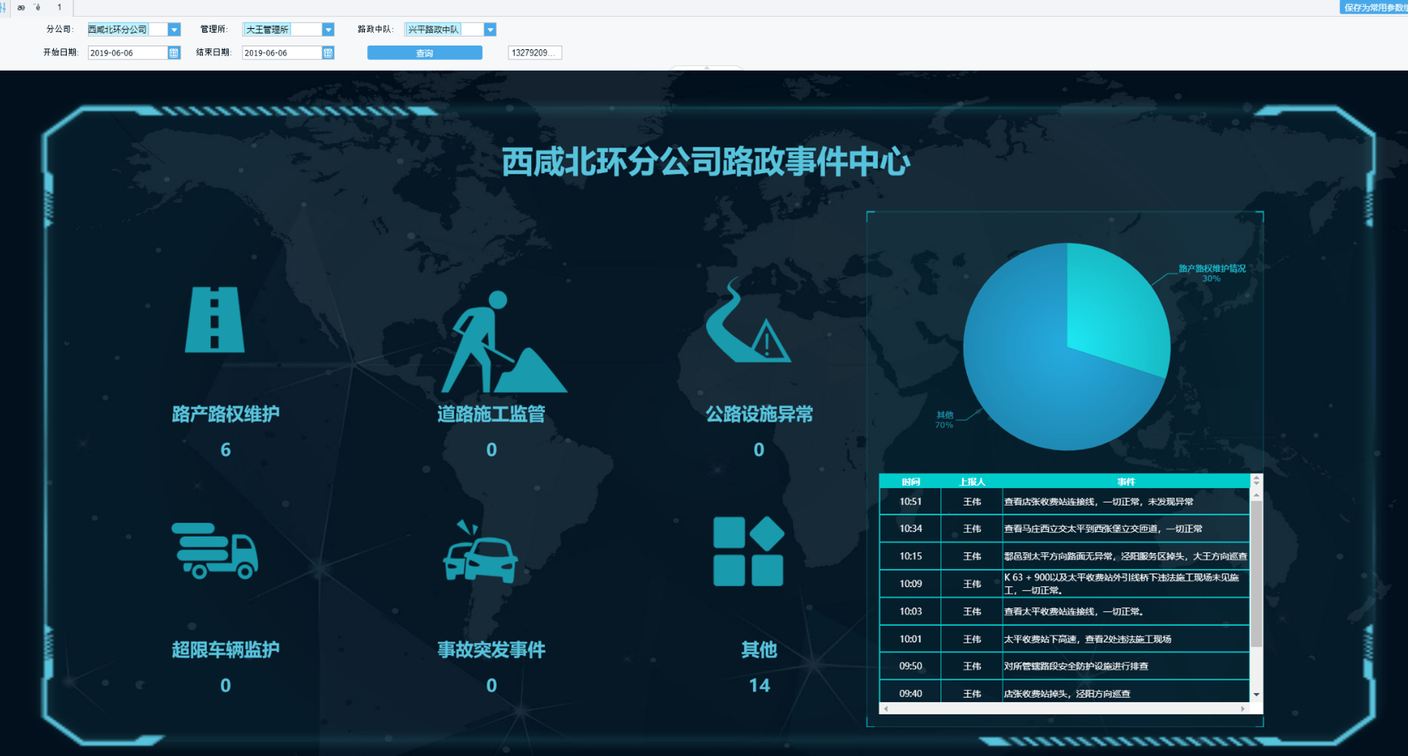 KAIYUN网页 开云com十余万机电设备尽在掌握！陕西交控加快数字化转型迈向高质量发展新未来！(图4)