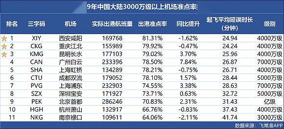 2020年全球gdp排名50_IMF数据 2018 2019 2020年全球各国GDP预测排行榜