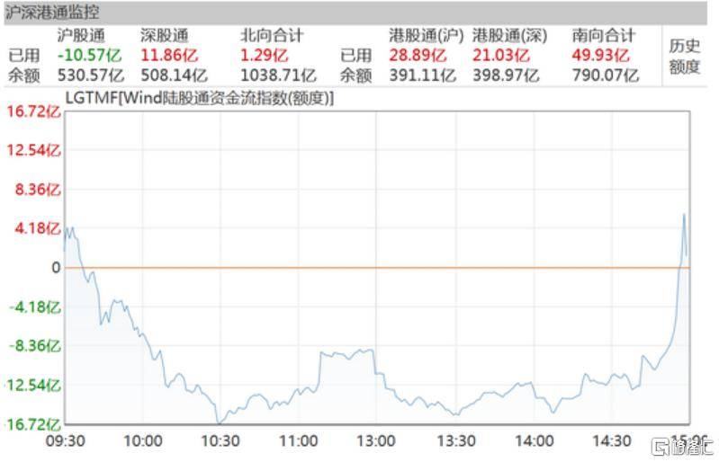 个股有研新材昆仑万维牧原股份恒宝股份 平台声明