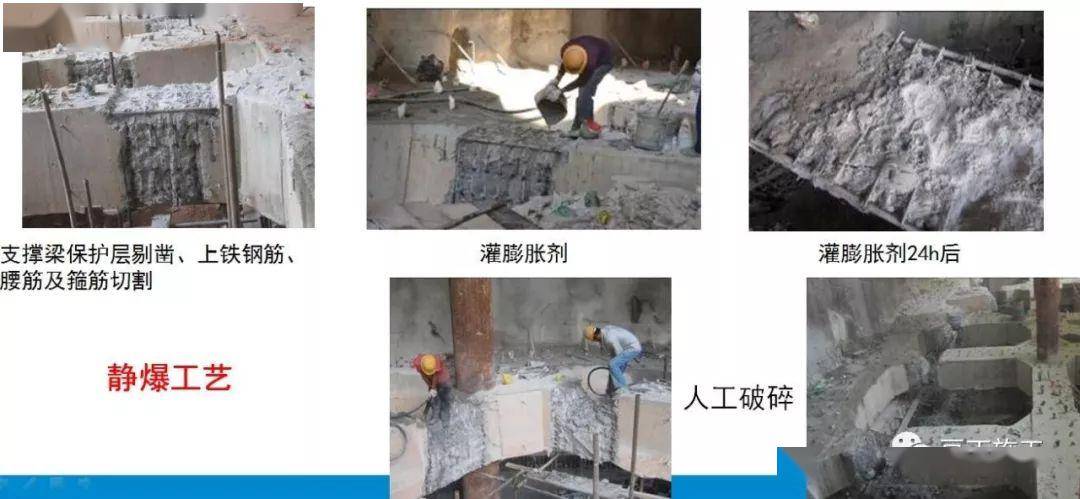 这6种地基与基础工程施工技术,凭什么被中建一局推广应用?