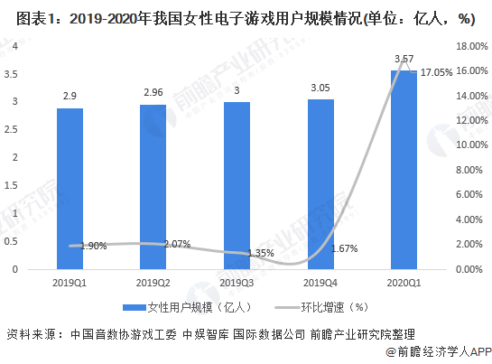 gdp电子游戏哪款游戏容易爆分_风起云涌pg电子摇钱树爆分视频,游戏哪个出分高达则兼善天下