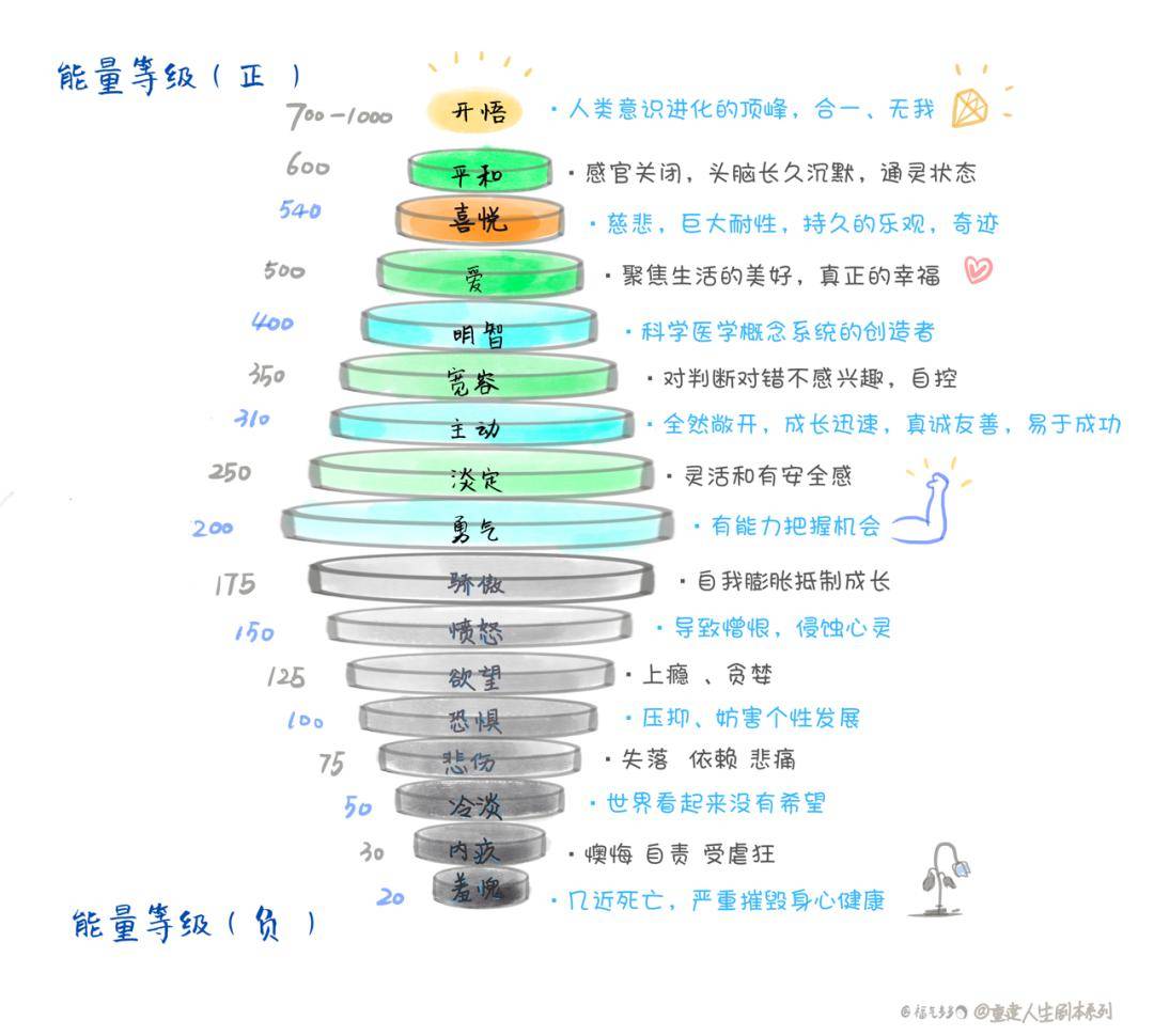 7f23603bdb8b489cb7eaa95c4d286473.jpeg