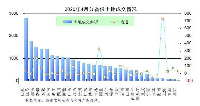 福建各市2020年前5个_福建奔驰威霆2020款(3)