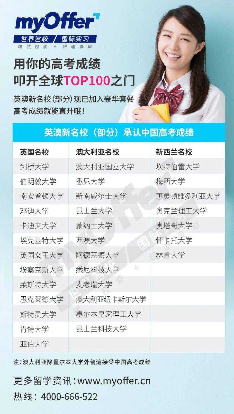 「大学」500万无缘本科！头破血流的高考到底有多残酷？1071万人今年高考