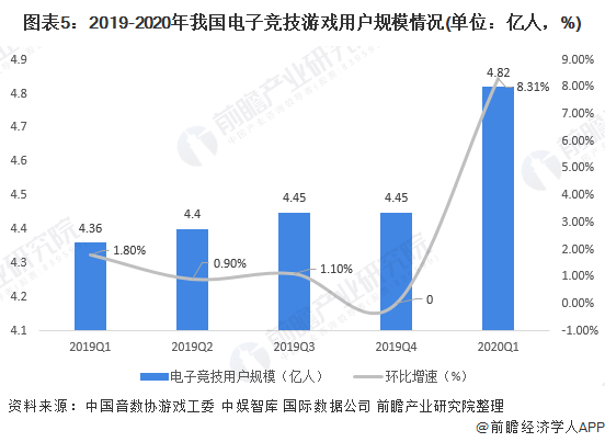 gdp电子游戏哪款游戏容易爆分_风起云涌pg电子摇钱树爆分视频,游戏哪个出分高达则兼善天下