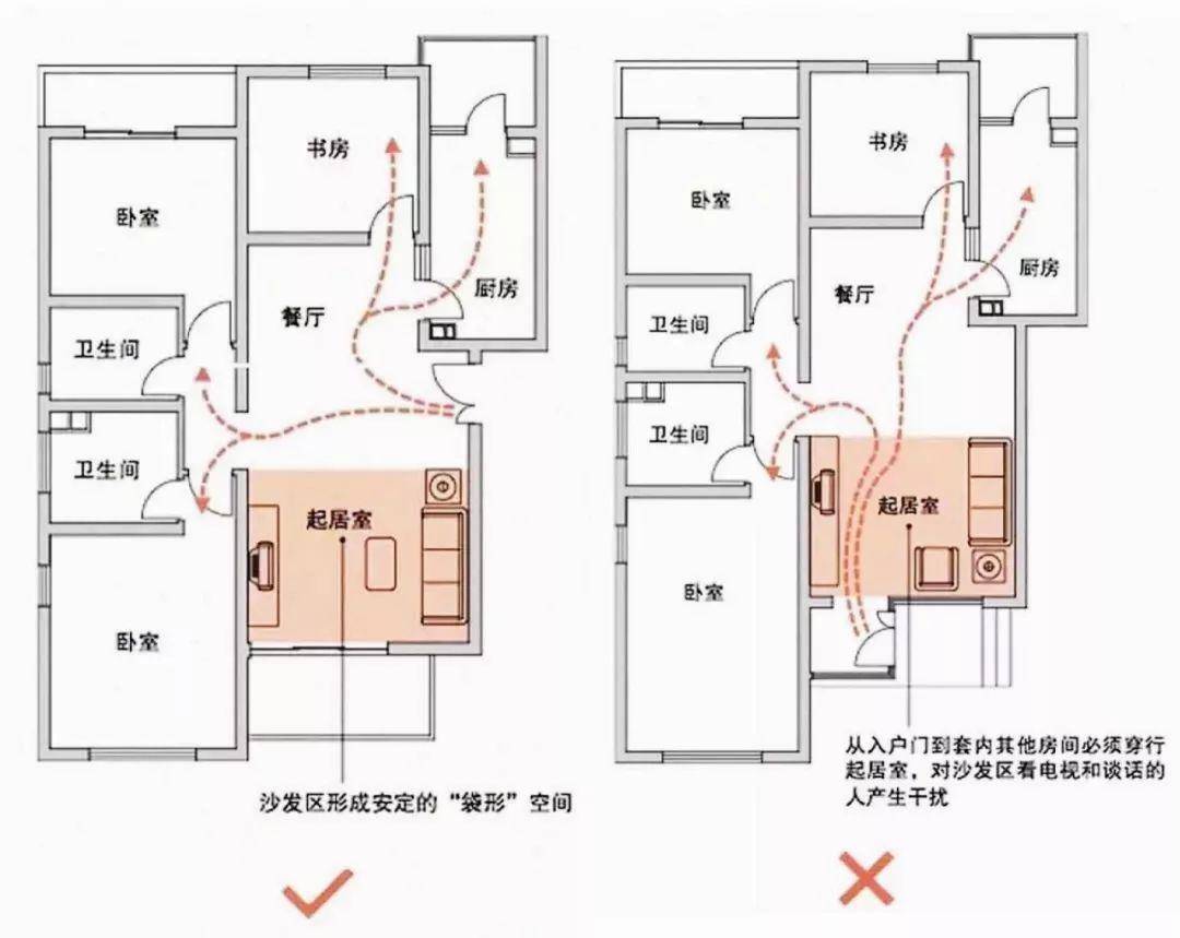 如何打造老人宜居的家居环境?日本有哪些值得我们学习?_扶手