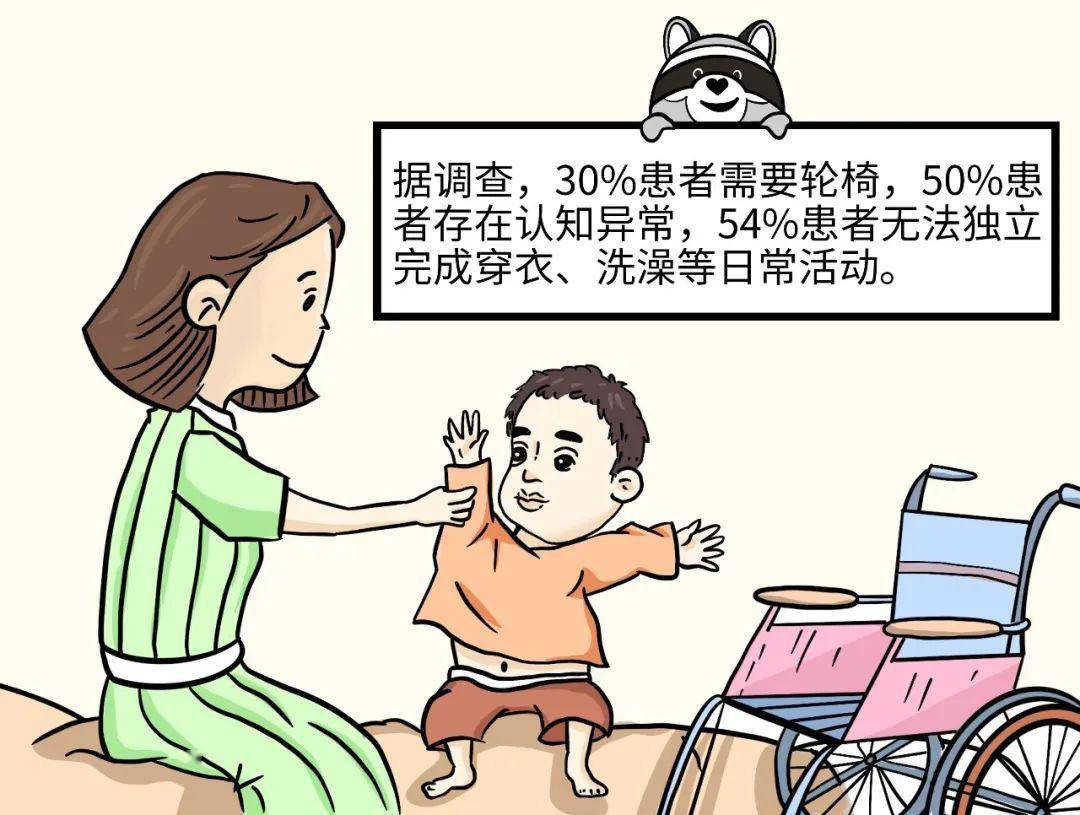 关爱什么？细胞也会消化不良？！｜国际黏多糖贮积症关爱日特别推送