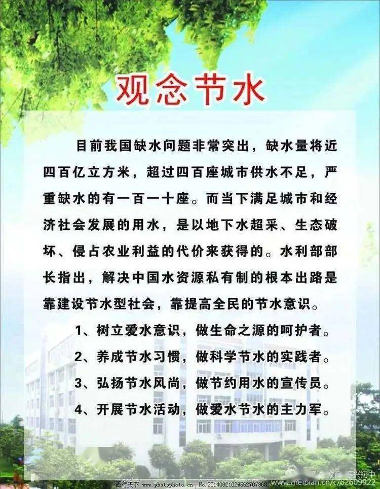 节约用水 | 从我做起,让城市更美好