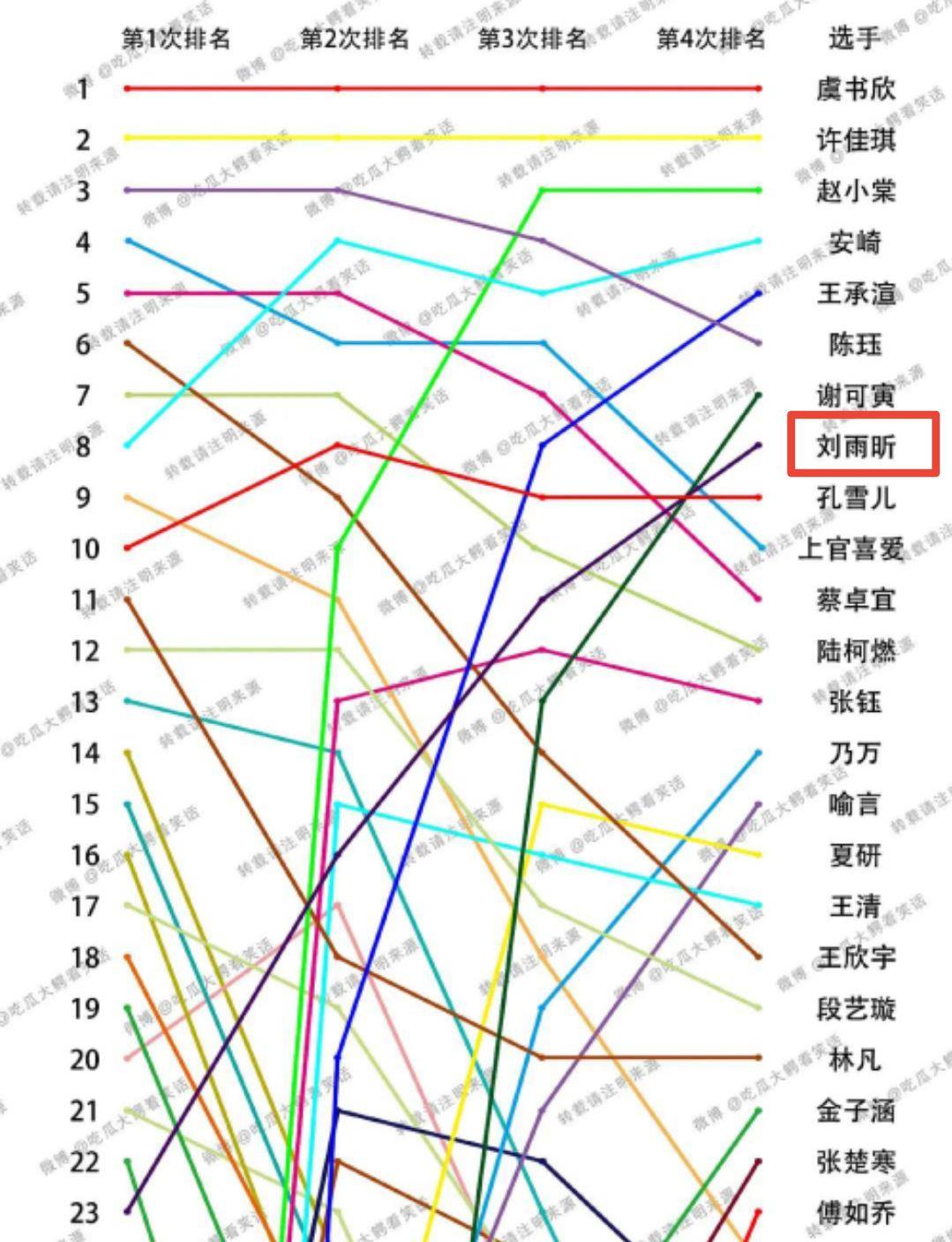 人口即命运_人口即命运 印度想利用人口红利超越中国 三孩政策 横空出世,段子(3)