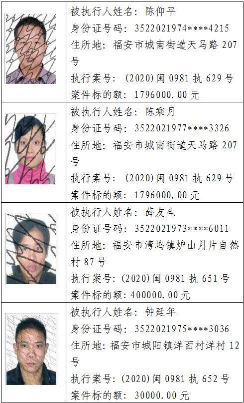 福安这些人因为失信被曝光
