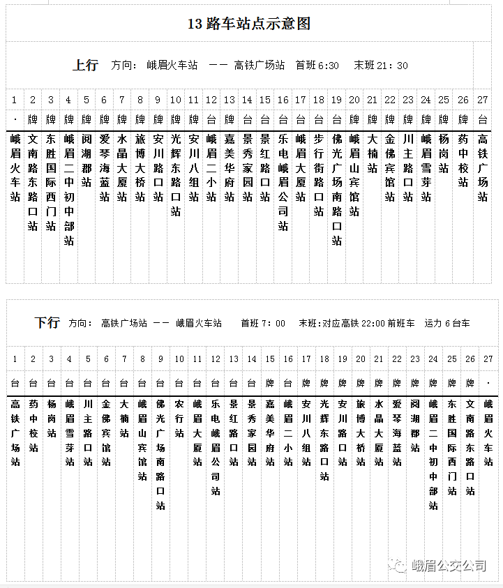 公交车简谱_公交车图片卡通(2)