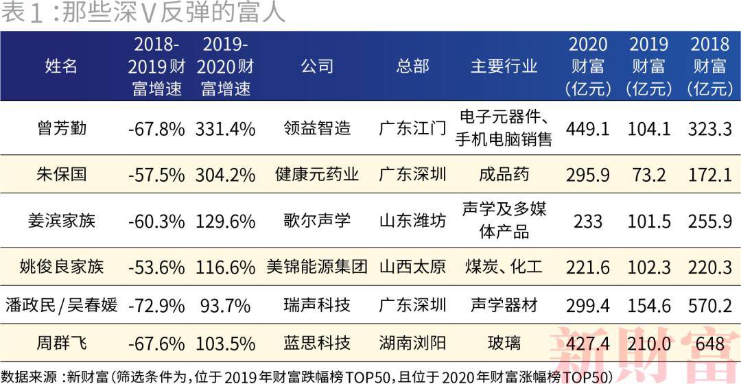 中国gdp排名未来100年_赵鑫胜利 8.29午评GDP来袭黄金迎大行情 跟上操作等翻仓(3)