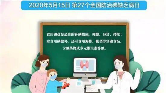 防治碘缺乏病日:科学补碘保健康