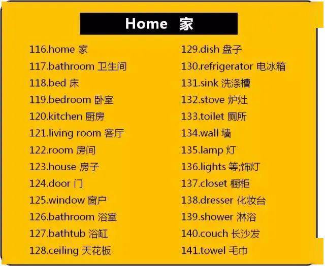 新时代百育教育小学英语16年级单词分类果断收藏