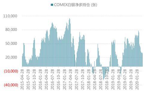 黄金 总量 经济需求_经济总量世界第二图片(3)