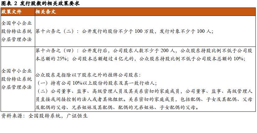 04%,低于a股各个板块