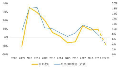 2020年欧盟gdp(3)