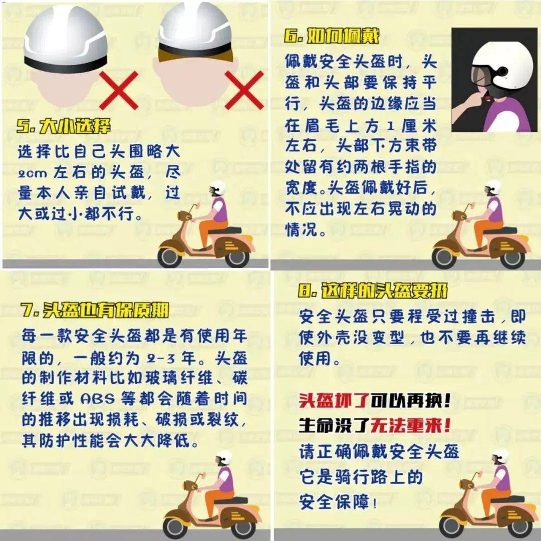 辛集卖头盔的要火啦,一市消协建议这样买…【辛集那些事】_手机搜狐网