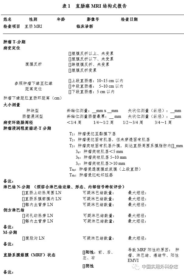 1.6.5 可使用结肠癌ct结构式报告 报告模板见表2.