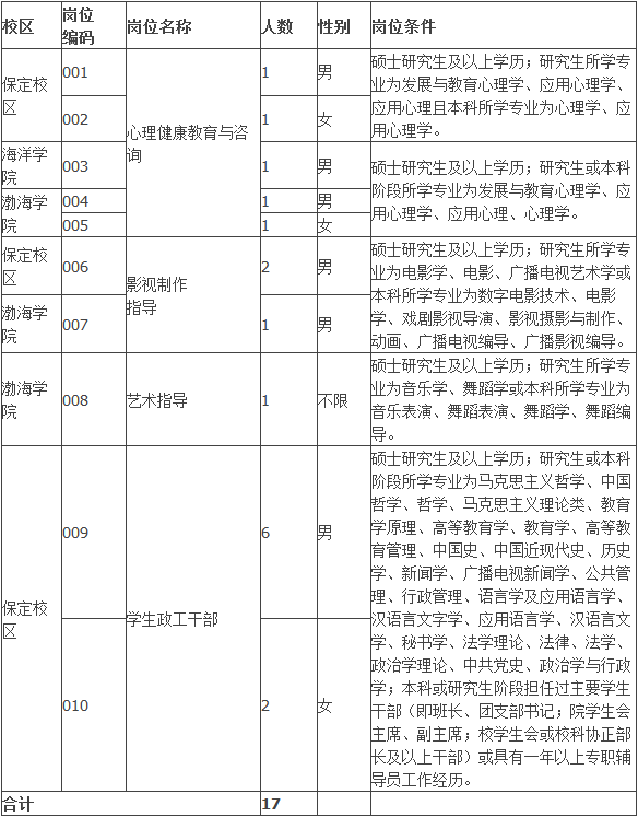 人口学校活动记录_美国人口记录证明