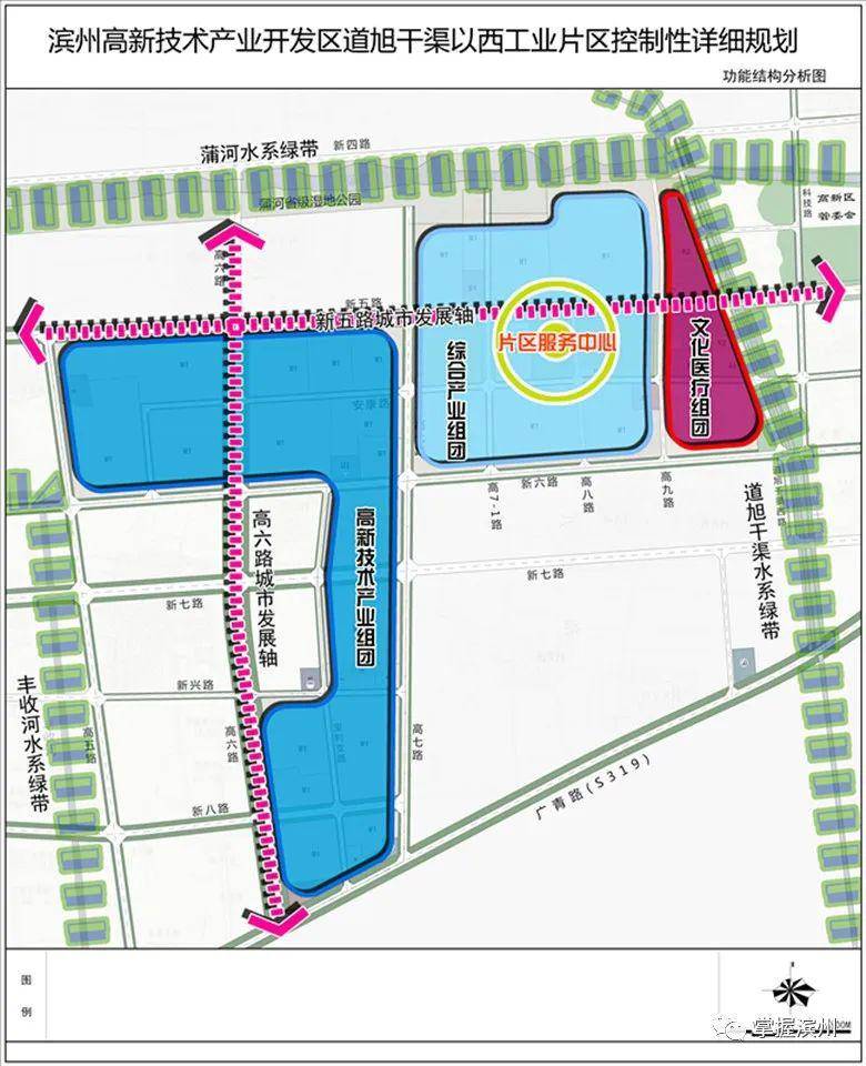 定了!滨州高新区将有大发展(附规划图)