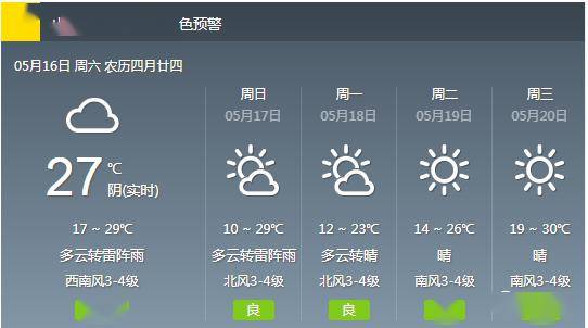 一起来看新泰天气预报