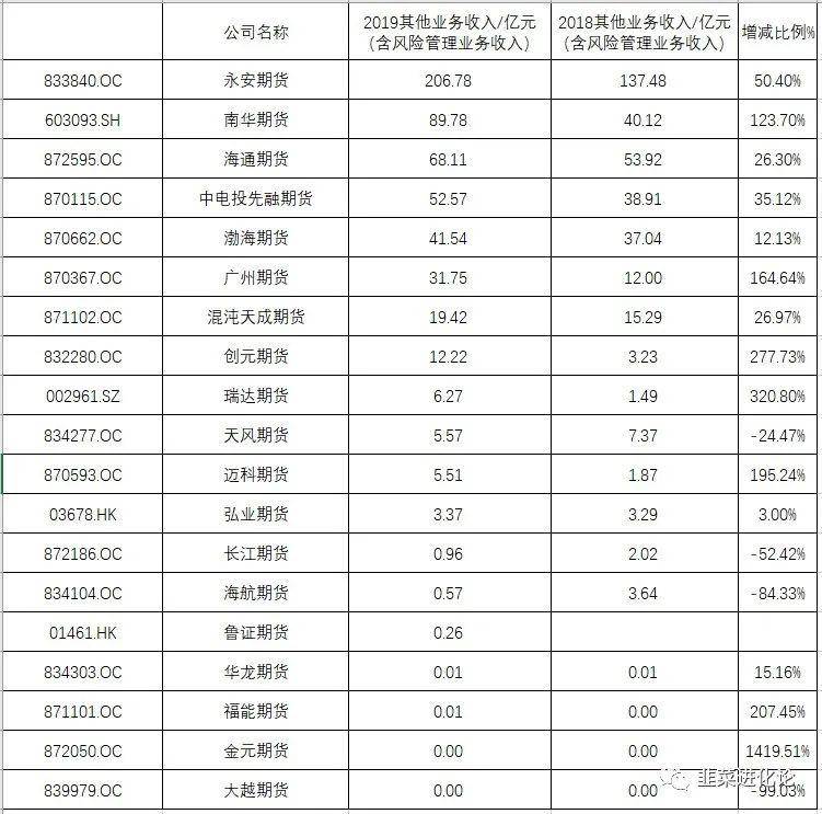 人均工资收入_人均收入的漫画图片(3)