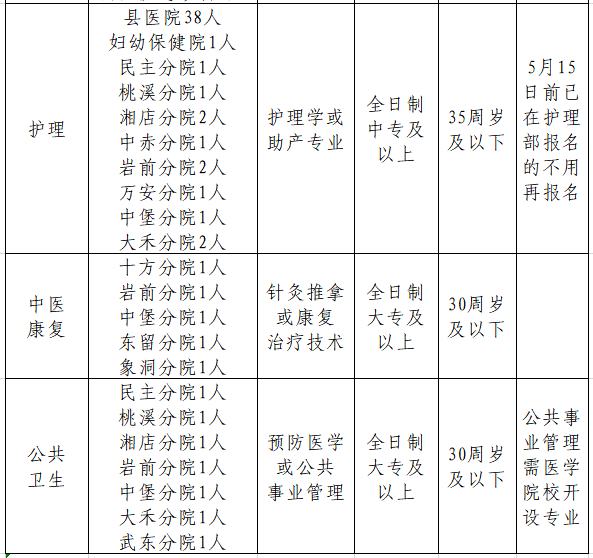 武平县人口有多少2020年_武平县有什么小吃(3)