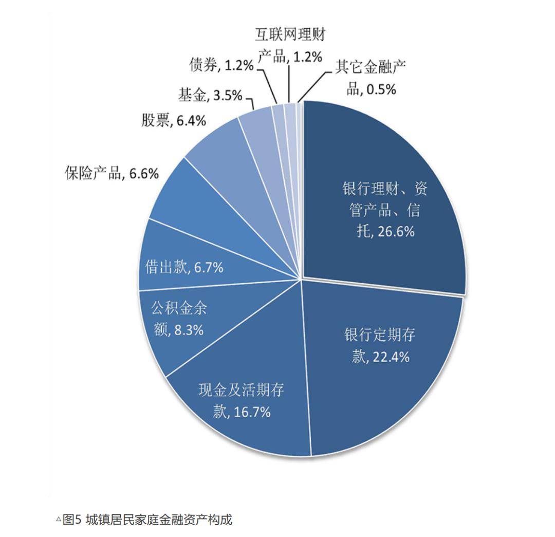 经济总量绝对下降通俗_绝对领域(2)