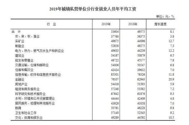 土耳其人均工资_土耳其热气球(2)