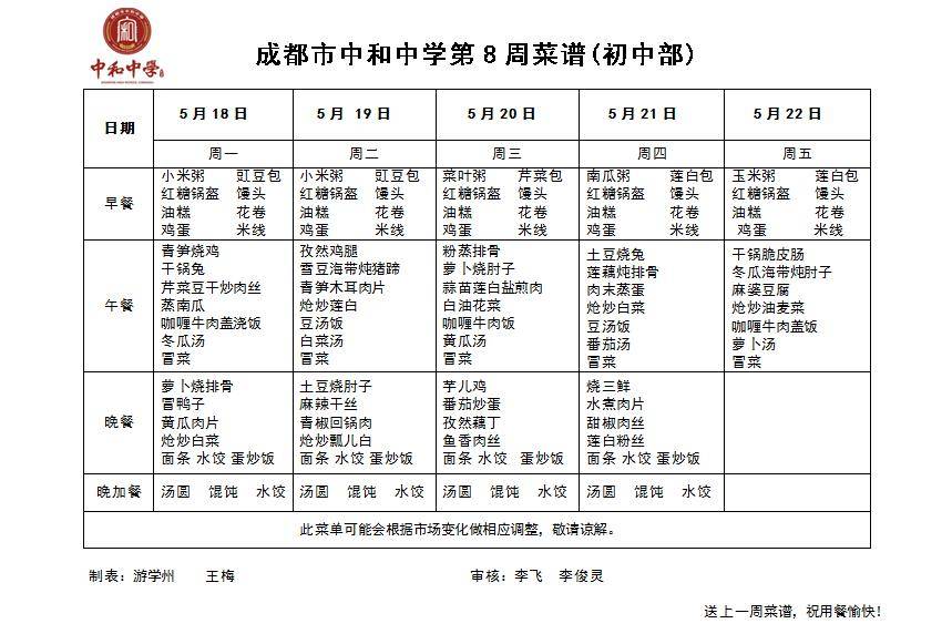 【人本后勤.食在中和】成都市中和中学第8周菜谱