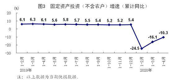 国民经济基本总量主要指标有哪些_昆虫的主要特征有哪些