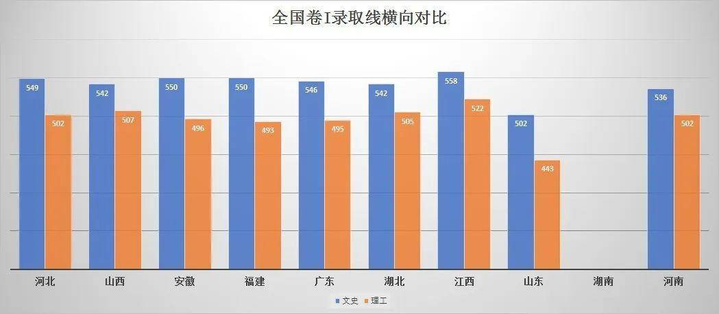 牡丹江gdp历史最高是哪年_2015年中国GDP增长创历史新低,这意味着什么(3)