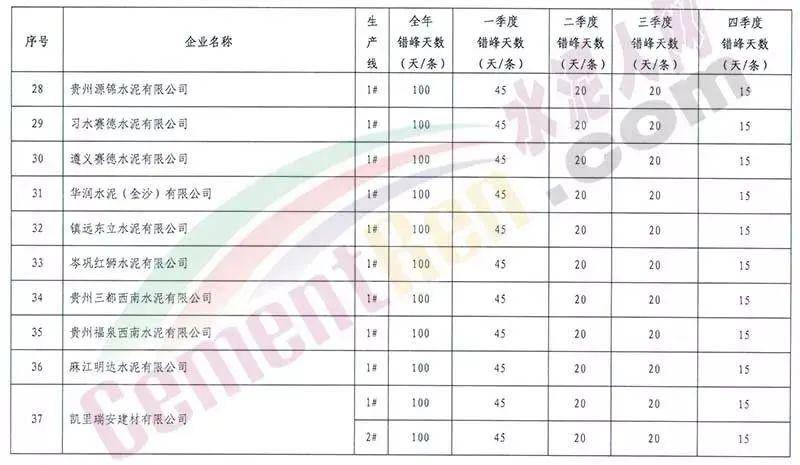 人口界定错误_错误(3)