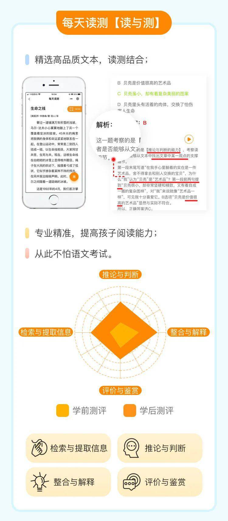 阅读人口分为_中国人口报在线阅读(3)