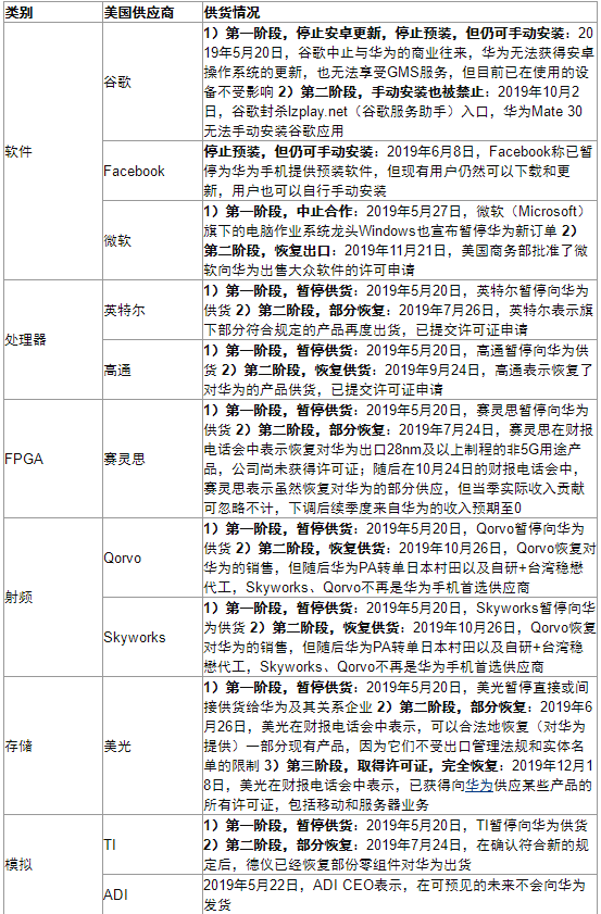 c868a271731a40a290af970d5a8d2ca9.png