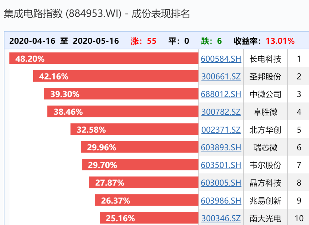 地球帝国剧情编辑器人口_黑客帝国(2)