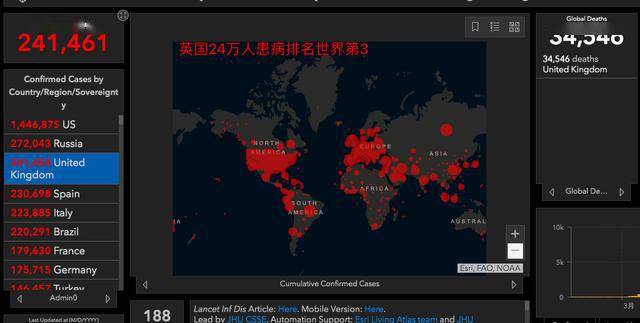 英国总计人口_英国人口密度分布图(2)