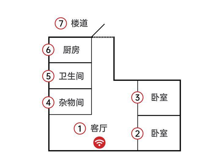 Wi-Fi荣耀路由3体验：凌霄650、Wi-Fi 6+、3000Mbps……219元！