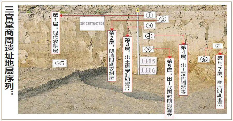 终于曝光双流北关粮仓