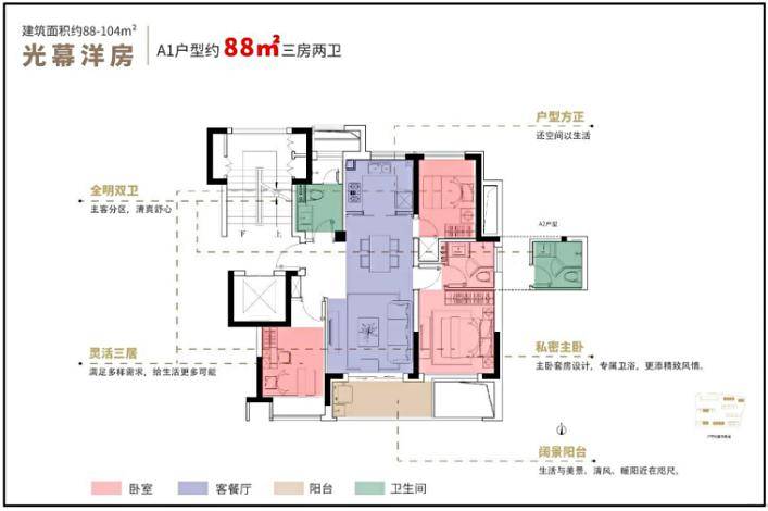 多孩家庭住房规划 19e5d937f66148bd9c824cf9f72479b9.jpeg